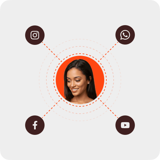 Abra novos canais de conversão sem custo fixo.